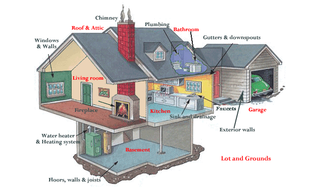 Insulation and Ventilation for Canadian Homes: Ensuring Energy Efficiency and Proper Air Circulation
